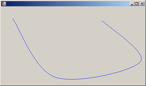 Curve