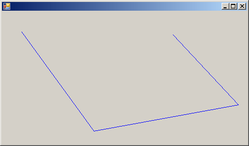 Curve