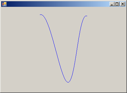 A curve with an offset value and a limited number of segments