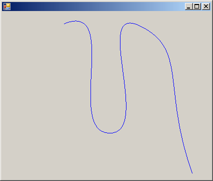 Curve