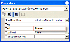 Property Text