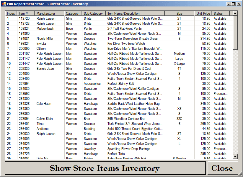 Department Store - Store Inventory