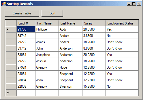 Using the SQL to Sort Records