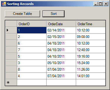 Using the SQL to Sort Records