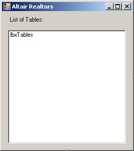 List of Tables
