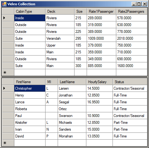Showing Records of Various Tables