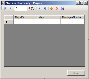 Monson University - Majors
