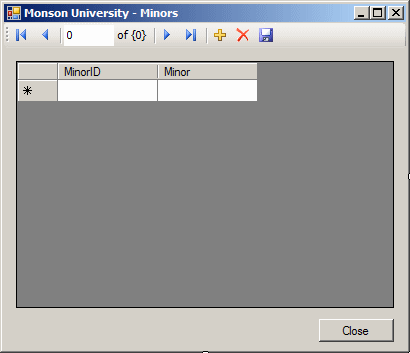 Monson University - Minors