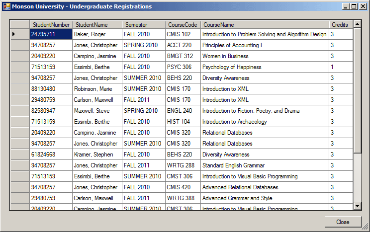 Monson University - Undergraduate Registrations