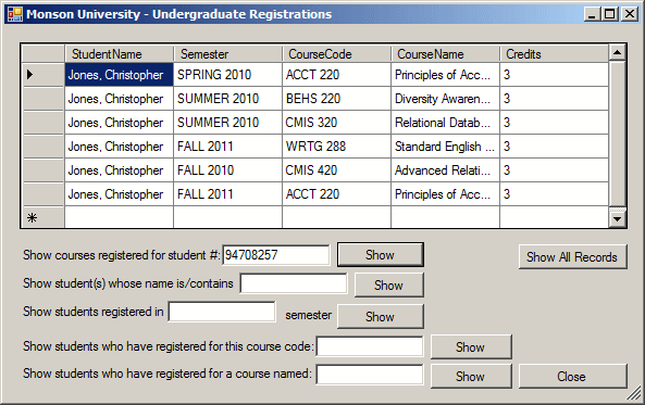 Monson University - Data Analysis With Joins