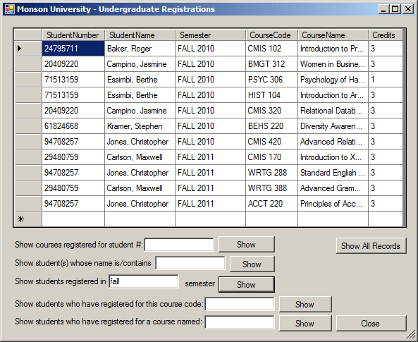 Monson University - Data Analysis With Joins