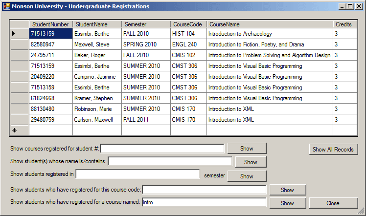 Monson University - Data Analysis With Joins