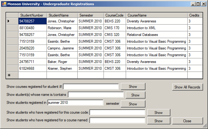 Monson University - Data Analysis With Joins
