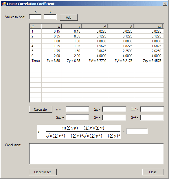 Linear Correlation Coefficient