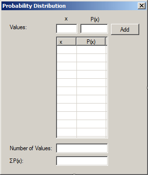 Probability Distribution