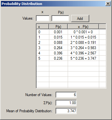 Probability Distribution