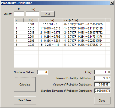 Standard Deviation for Probability Distribution