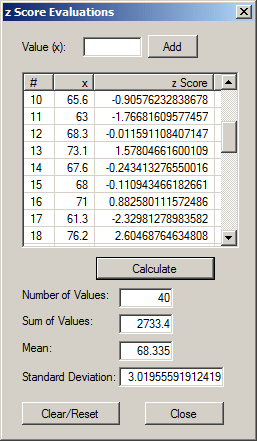 z Score