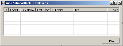 Employees