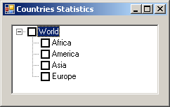 Countries Statistics