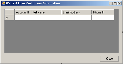 Watts A Loan: Customers
