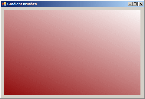 Linear Brush