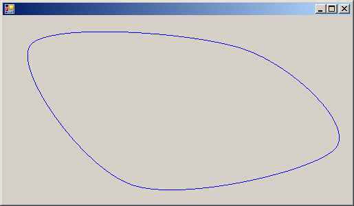 Closed Curve
