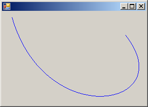 Curve