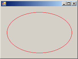 Ellipse