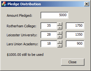 Pledge Distribution