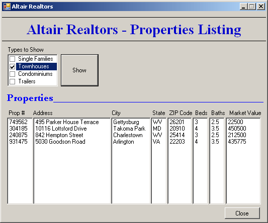 Altair Realtors