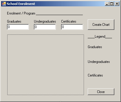 School Enrolment