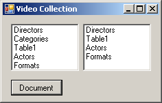 Videos