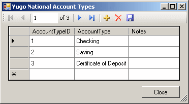 Yugo National Bank - Account Types