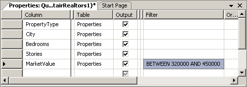 BETWEEN
