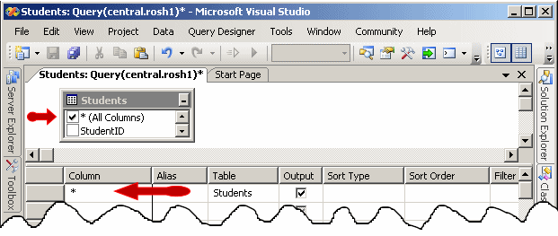 Using * to Select all Columns