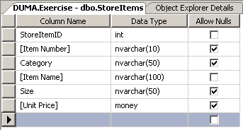 Store Items