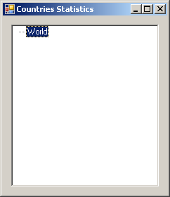 Countries Statistics