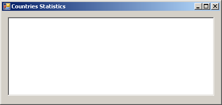 Countries Statistics