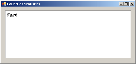 Countries Statistics