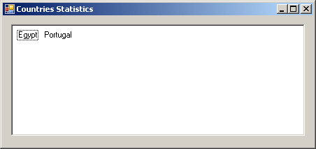 Countries Statistics
