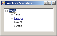 Countries Statistics