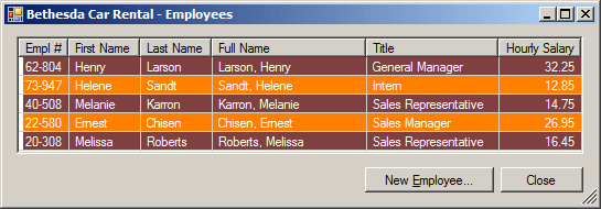 Bethesda Car Rental: Employees