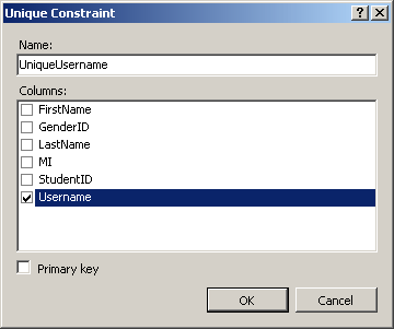 Unique Constraint