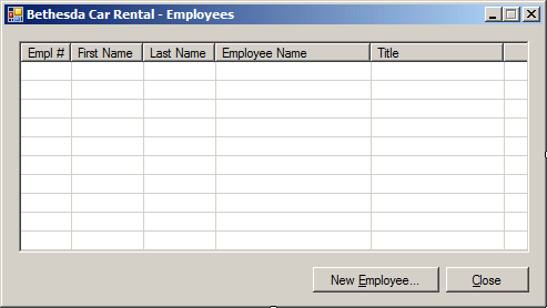 Bethesda Car Rental - Employees