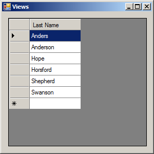 Views and Data Analysis