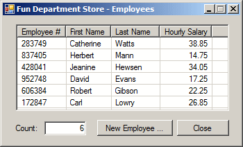 Fun Department Store - Employees
