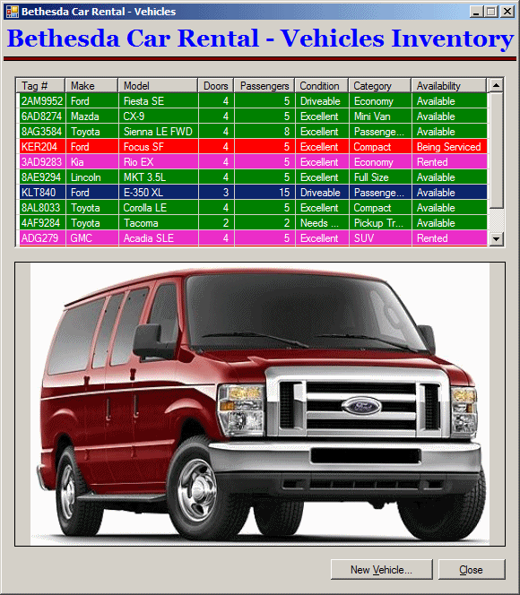 Bethesda Car Rental - Vehicles