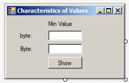 The Minimum Value of a Type