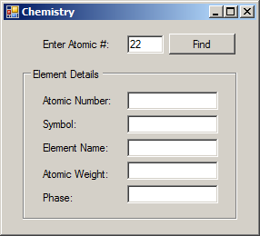 Introduction to Multiple Conditions